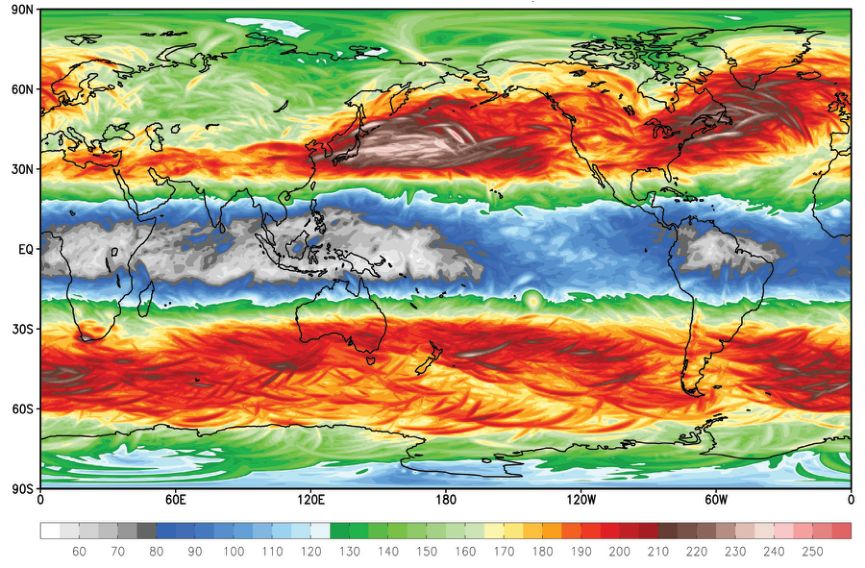 Figure 3.6