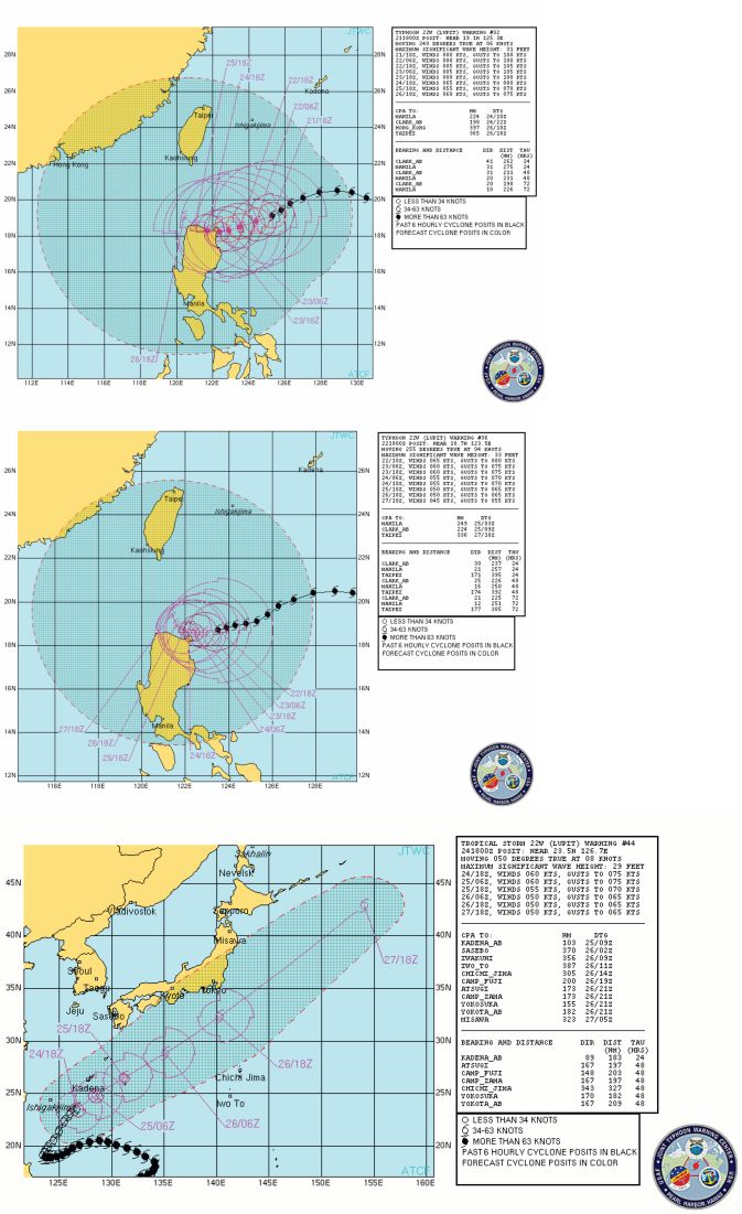 Figure 4.11