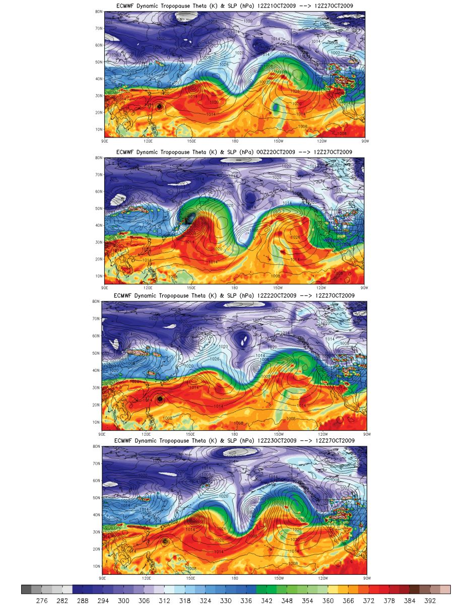 Figure 4.12 (continued)