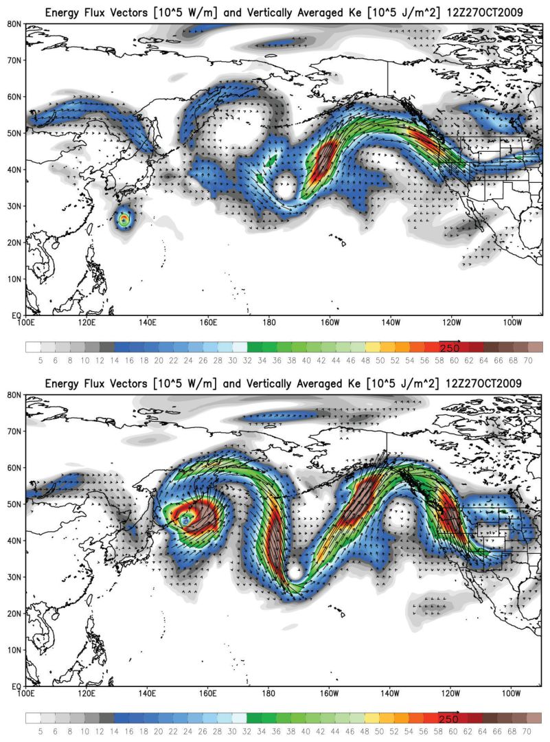 Figure 4.18