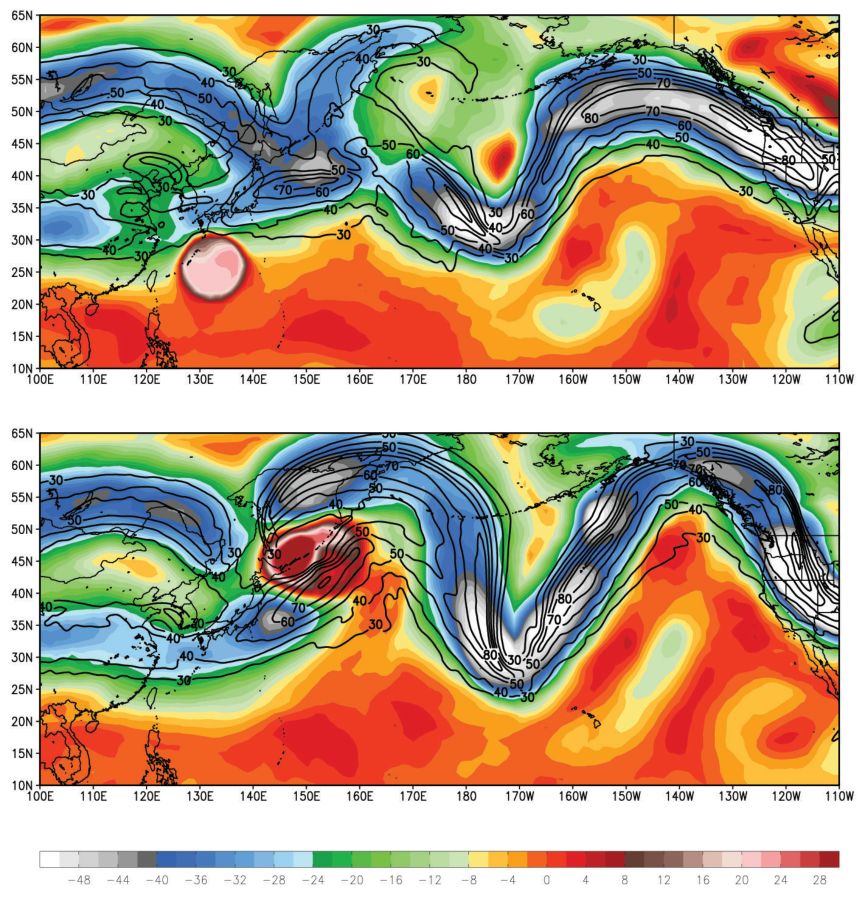 Figure 4.21
