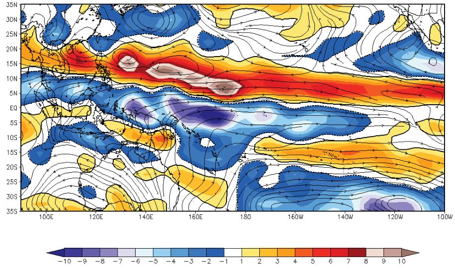 Figure 7.13