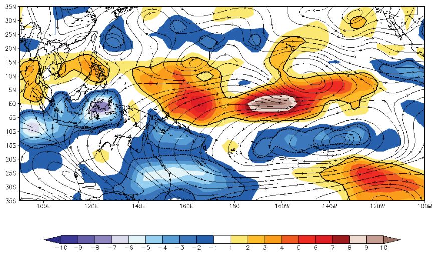 Figure 7.14